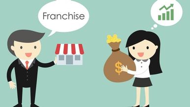 Understanding Franchise Costs